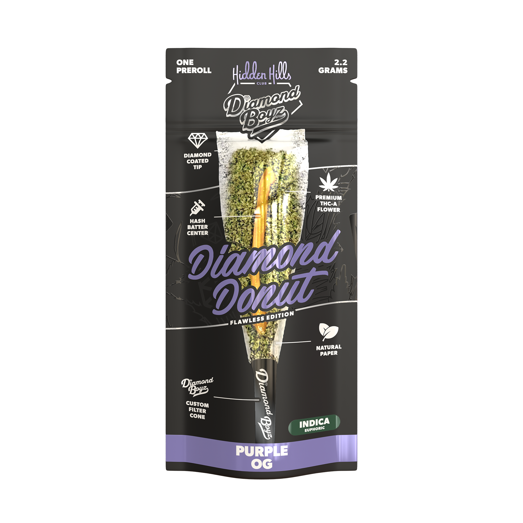 Purple OG Indica Pre Rolls Info
