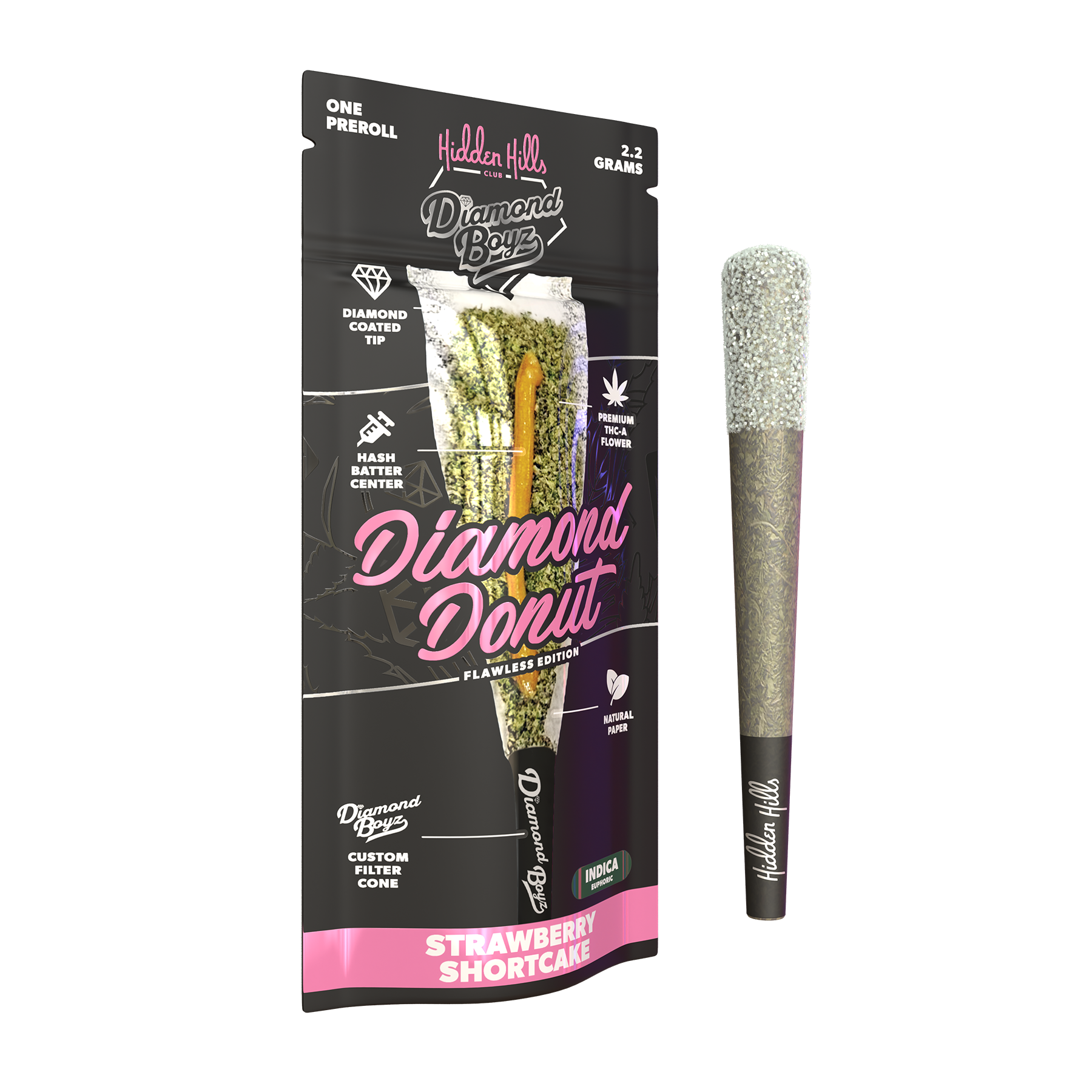 Strawberry Shortcake Indica Pre Roll Flower Info
